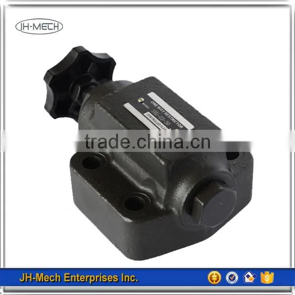 High Quality Cast Iron Hydraulic Flow Control Valve