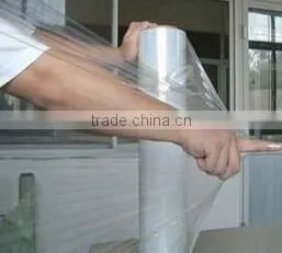 Machine Wrap Stretch Films for Pallet Wrapping photo-2