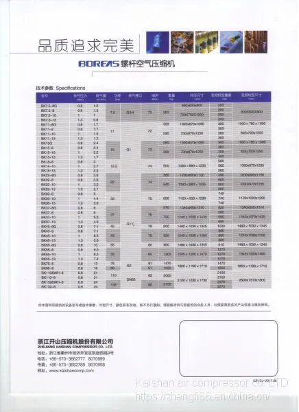 BK Air Compressor Introduction photo-4