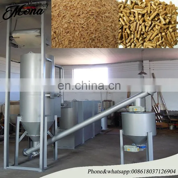 Energy-saved Biomass Gasifier for Home Use or Generation Power Plant photo-5