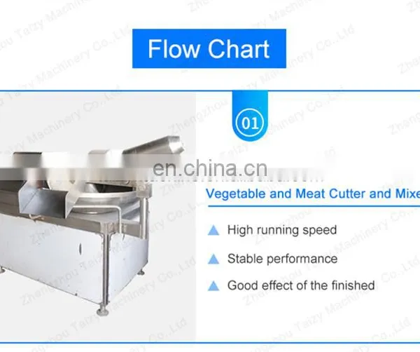 Automatic Nepal Momo Making Machine Siopao Steamed Bun Making Machine Price photo-4