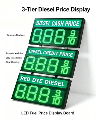 Outdoor USA GAS STATION 12 Zoll 8.889/10 7-Segment-LED Benzinpreis-Anzeigetafel