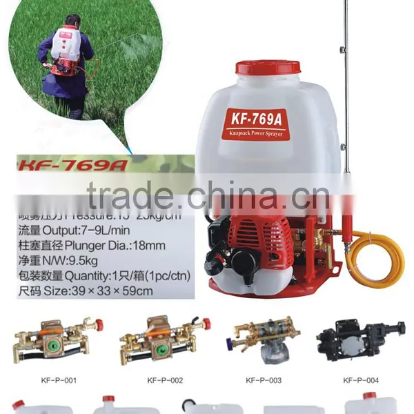 Agricultural Gardeners Eden Furniture Knapsack Power Sprayer photo-2