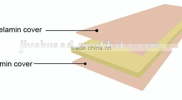 Excellent Quality Hot Sale Best Price Film Faced Melamine Mdf From China Factory photo-6
