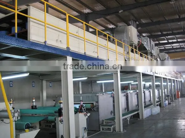 Aluminium Sheet Coil Manufacturers