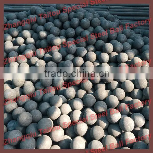 5'' Rolling & Forged Steel Balls For Sag Mill photo-5