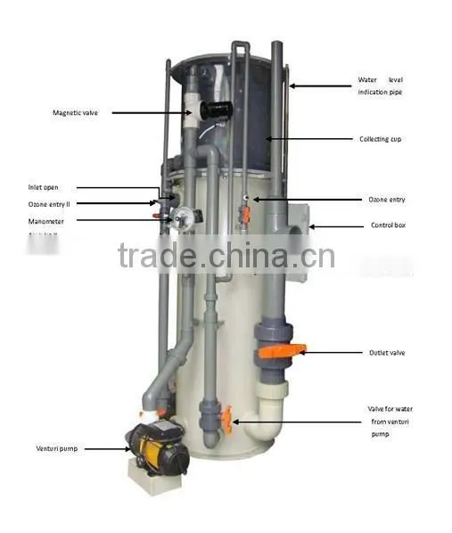 Protein Skimmer for Grouper Aquaculture Protein Skimmer