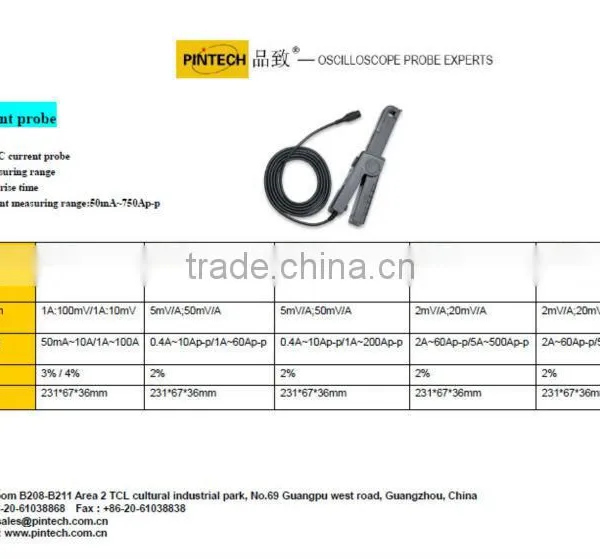 HVP-15HF (40MHz ,0~20 KV:1000:1)High Voltage Probe photo-4