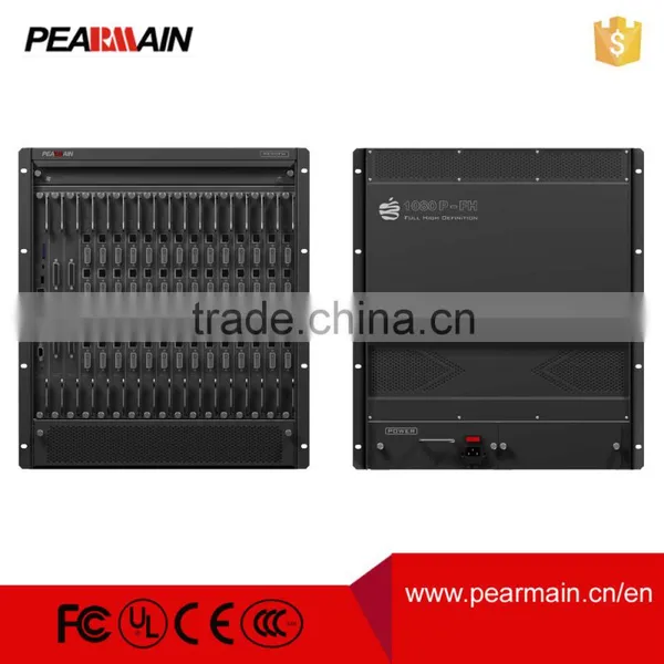 FHD Modular Hybrid(Analog/SDI/VGA/DVI/HDMI/IP) Cctv Video Matrix Switcher photo-3