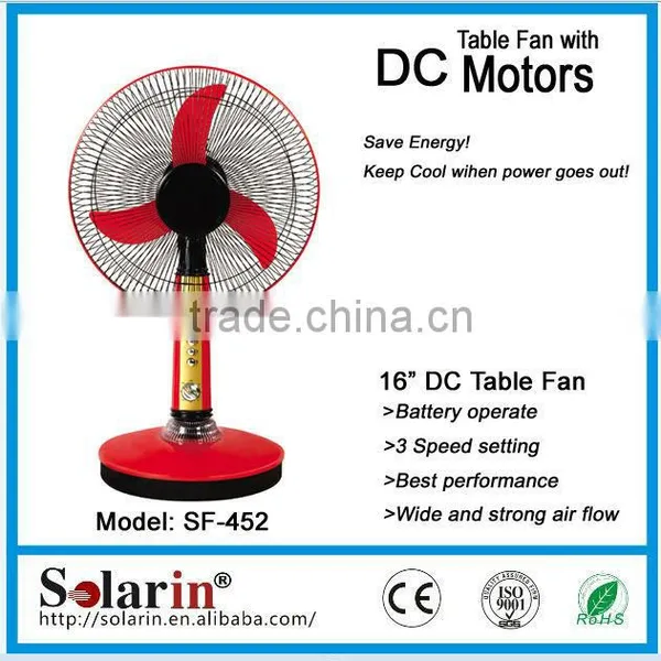Solar Power Fan,solar dc Fan,solar Fan photo-3
