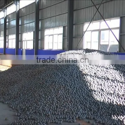 Best Price of Forged Steel Ball for Ball Mill on Sale photo-5