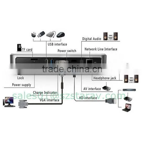 Android 3d Wifi Bluetooth Pico Projector Pocket Projector for Advertise Training Dlp Video Games TV Home Theater Movie Projector photo-3