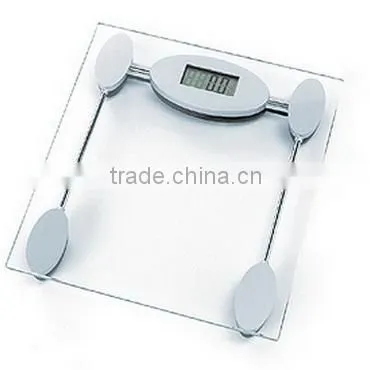 Bathroom Scale