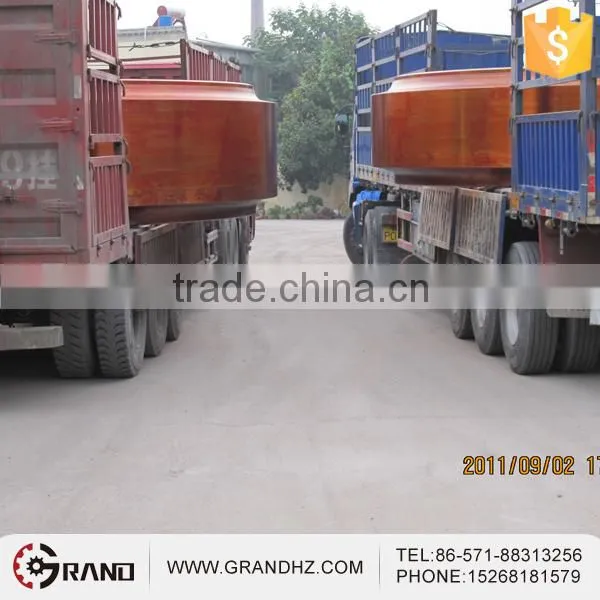 Professional Stainless Steel Casting Rotary Kiln Tyre Manufacturer photo-2