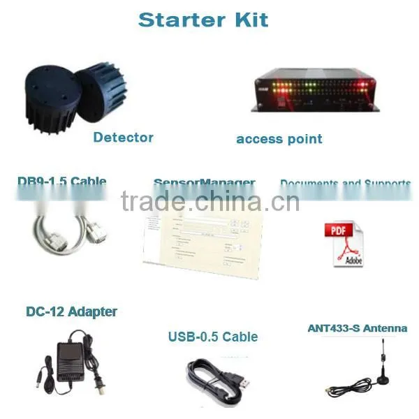 Wireless Magnetometer Vehicle Detection Starter Kit for Traffic Management