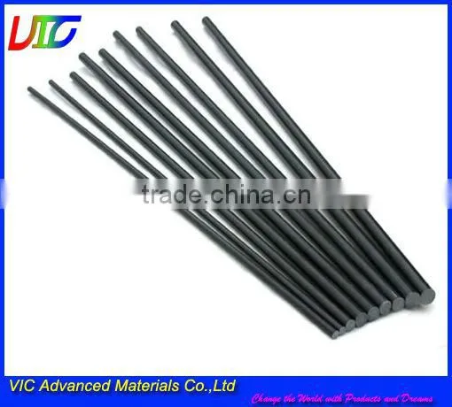 Supply Economy Carbon Fiber Rod for Sporting Goods,high Quality Carbon Fiber Rod for Sporting Goods photo-5