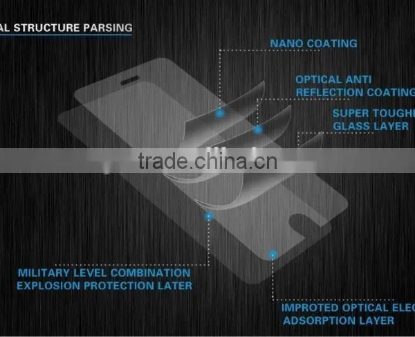 Full Size Screen With Ultrathin Anti Blue Light Anti Fingerprint 9h 2.5d Privacy Screen Protector Tempered Glass for Sony z3 photo-4