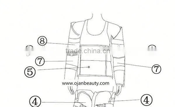 IHAP118 Air Pressure Device Presoterapia in House (trade Agent) photo-3