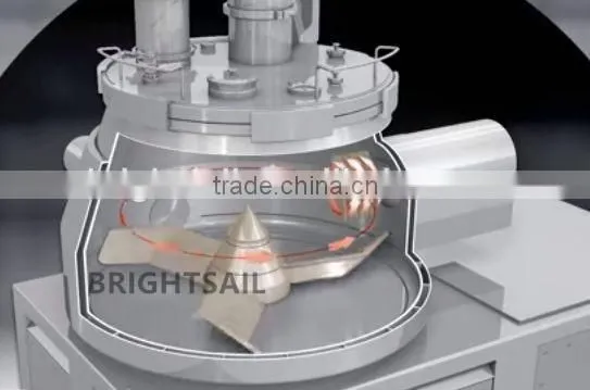 Damp Mixing Granulator Used in Foodstuff photo-4