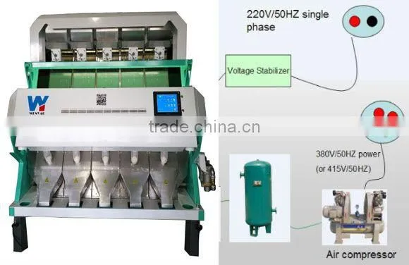 Led CCD Grain Granule Color Sort Machine photo-6