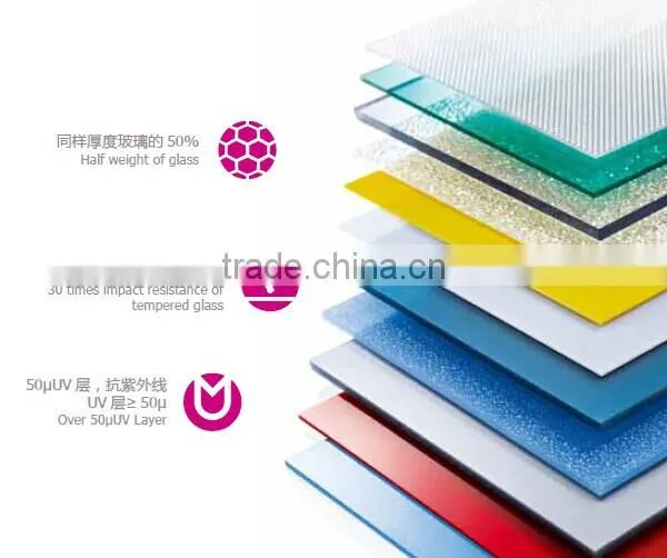 0.118 Inch Thick uv Resistant Polycarbonate Solid Sheet, Polycarbonate Sheet Price photo-3
