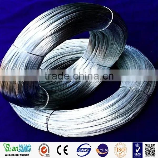 High Tension Hot Dipped Wire,hot Dip Galvanized Stay Steel Wire Strand,Hot Dipped Galvanized Steel Wire photo-2