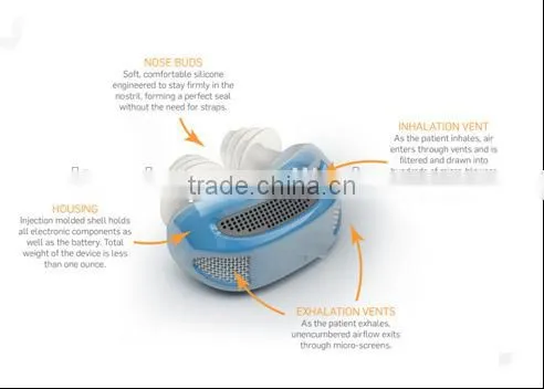 Hot Sale Mini Health Nose Breathing Apparatus Suitable For Air Purification/ Effectively Relieve Snoring photo-2