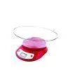 Food Scale