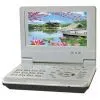 7 Inch Satellite Finder & CCTV LCD Monitor CY70701