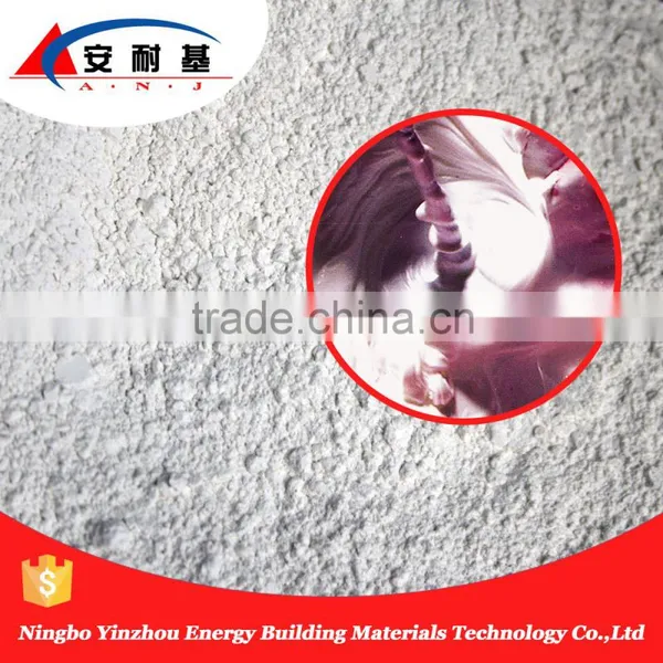 Wall Luting Coating Materials Putty Paint Skim Coat