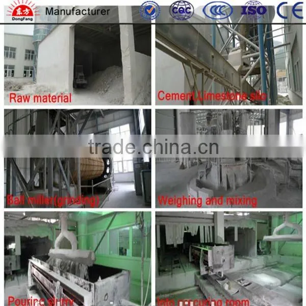 Aac Autoclaved,autoclaved Aerated Concrete (aac) Plant photo-5
