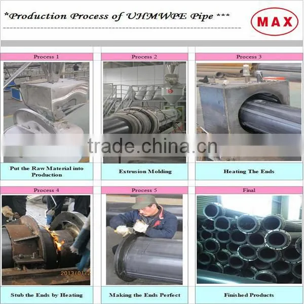 DN20-1400MM Dredge Pipe/PE Pipe/UHMWPE Dredge Pipe photo-5