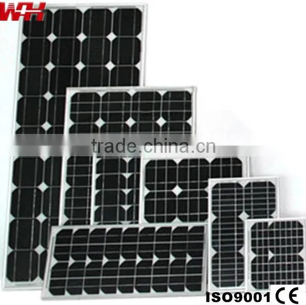 A Grade Solar Panel photo-2