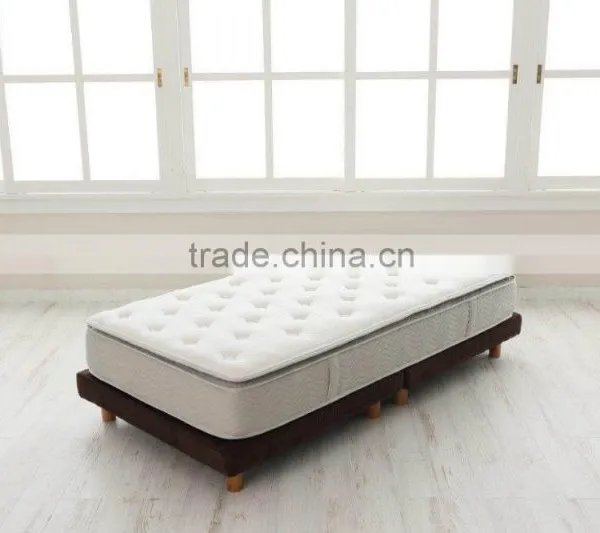 Spring Mattress/foam Mattress/latex Mattress photo-2