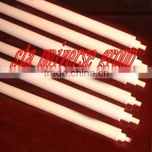 Ceramic Raw Materials Professional Alumina Ceramic Tubes photo-5