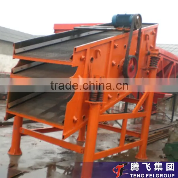 Advanced Structure Mining Vibrating Screen photo-3