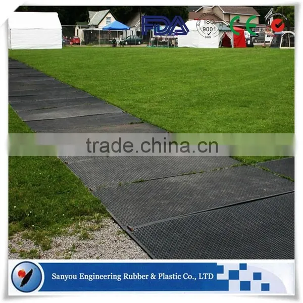 Heavy Duty Non-slip Polyethylene Ground Cover Mat photo-5