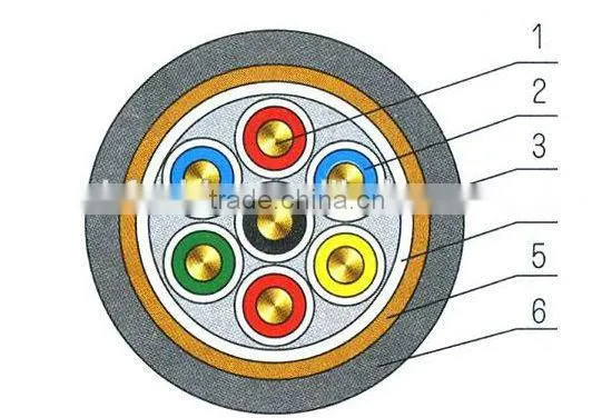 Copper/Aluminum Conductor Material and PVC Jacket Zr-kvv Control Cable
