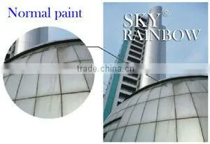 Aluminum Composite Panel Nano Composite