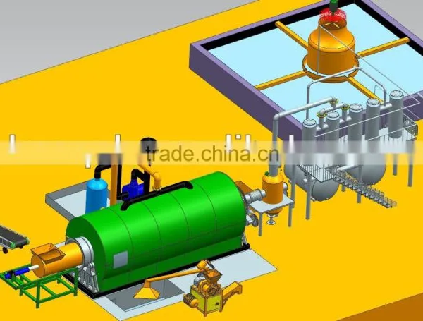 Horizontal Rotary Pyrolysis Machine About Waste Tire/plastic Recycling