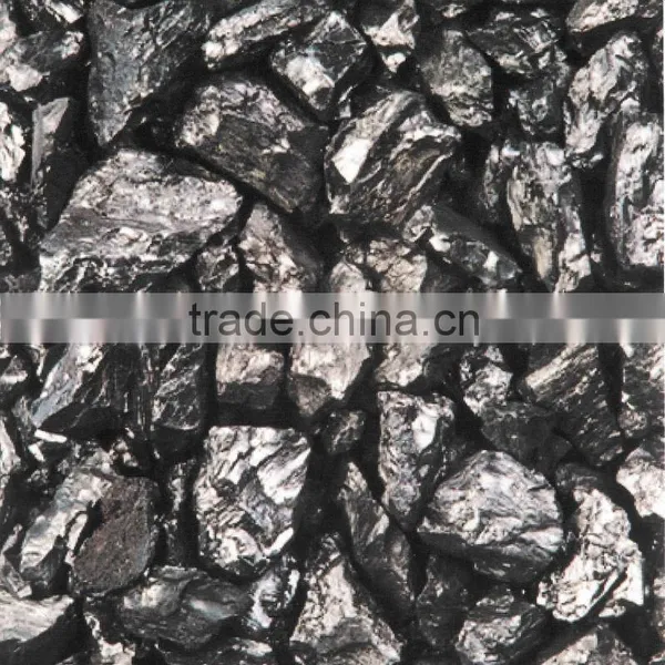 Carbon Additive photo-5