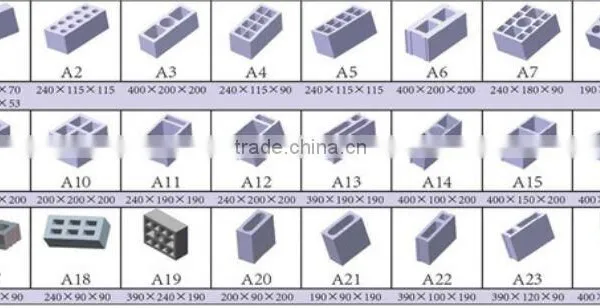 Bricks Equipment Concrete Blocks Making Machine photo-5