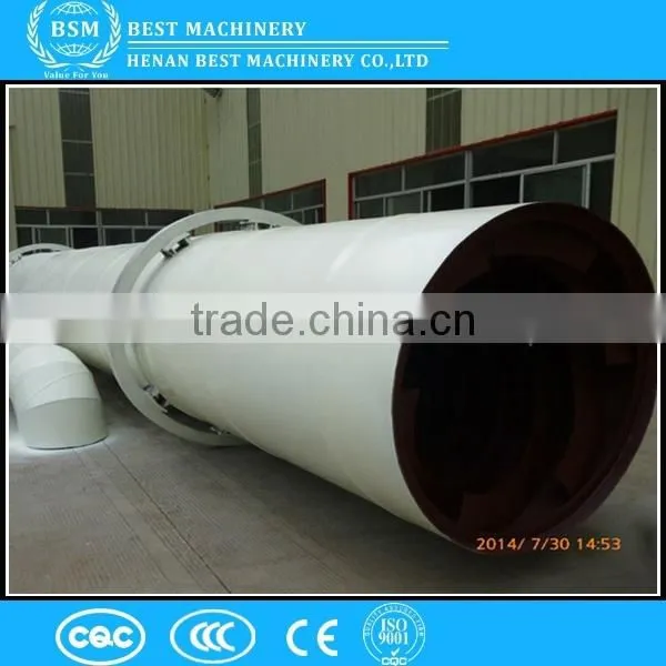 Enjoy Preferential Policies Exporting to Southeast Asia Biomass/sawdust /wood Drum Rotary Dryer for Sale photo-5