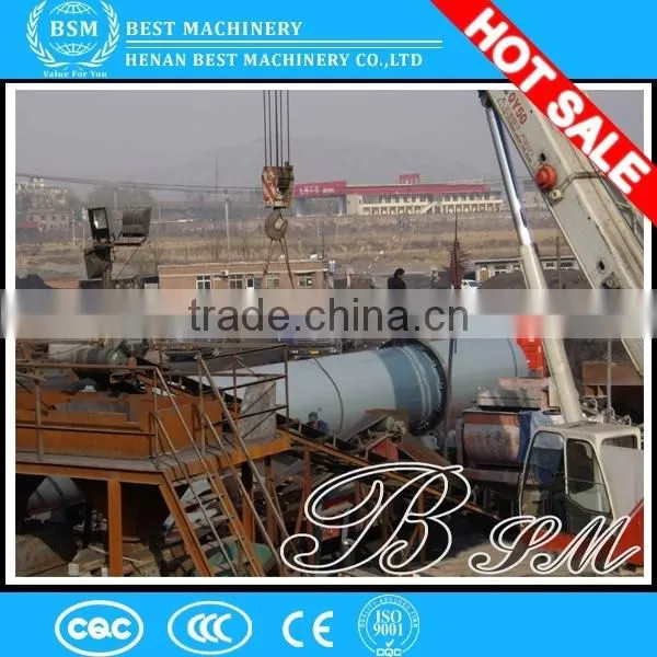 5% Discount New Complete Biomass Rotary Dryer to America on Sale photo-2