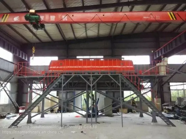 Water Tank Plastic Rolling Machines for Sale photo-3