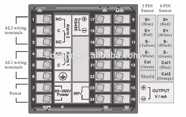 SAND PS9016B-035-205-311-442 PID Pressure Gauges photo-3