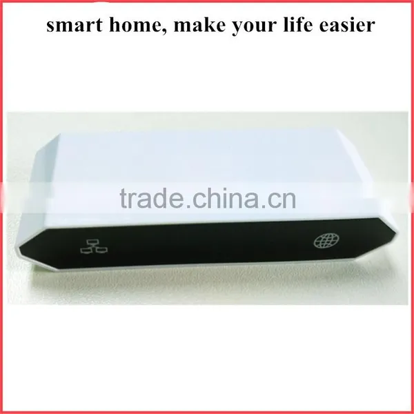 All-around Smart Home System Zigbee Home Automation With 6Watt 16Million Colors RGBW Zigbee Light Bulb Support Remote Dimmer photo-5