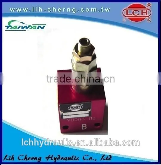 Hydraulic Foot Pedal Dump Catridge Valve photo-4