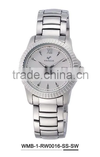 Man Watches