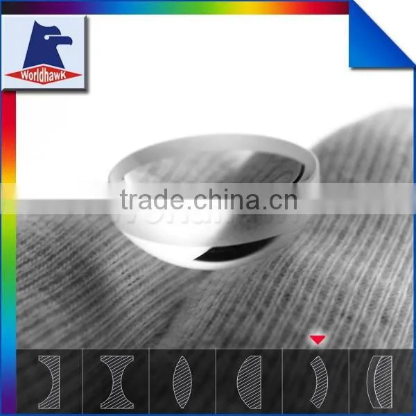 High Quality Negative Meniscus Lens photo-6